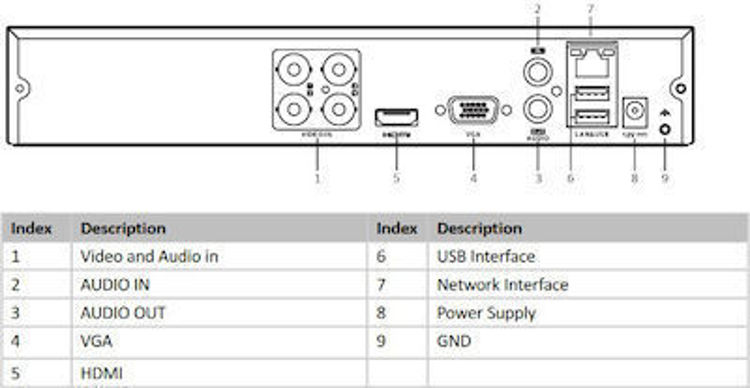 Εικόνα για Hikvision HWN-2104MH-4P Καταγραφικό NVR 4 Καναλιών με Ανάλυση Full HD 307741